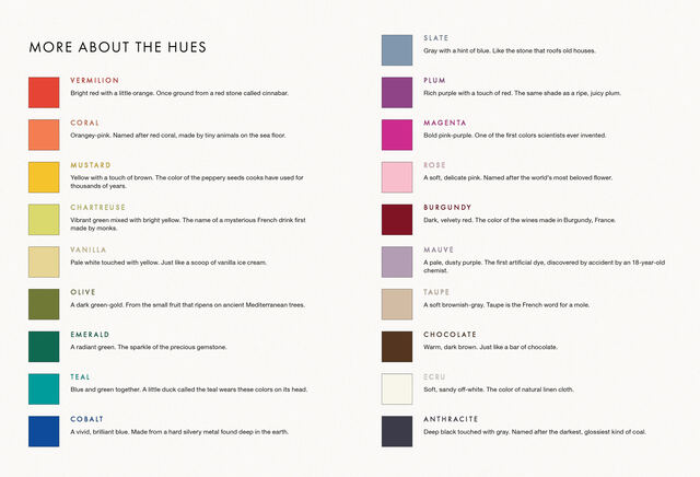Show the More About the Hues spread