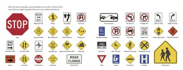 Show the road-sign index
